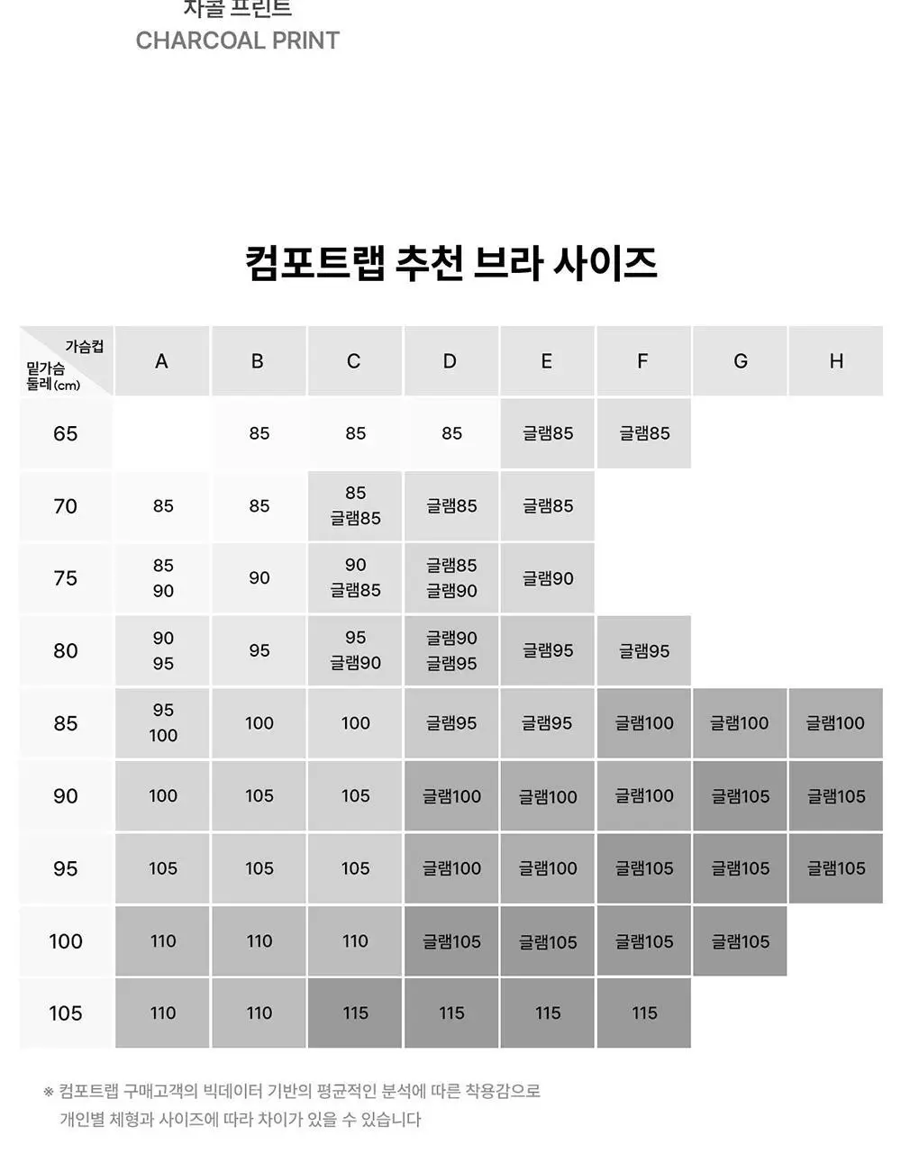 [컴포트랩] 에르고핏 포인텔 캐미탑 3colors / 8Size 상세페이지 28